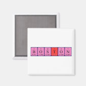 Boston periodieke table name magnet (Voorkant / Achterkant)