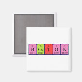 Boston periodieke table name magnet (Voorkant / Achterkant)