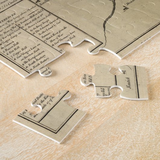  Boston Revolutionary War Map (1775) Legpuzzel (Zijkant)