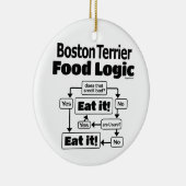 Boston Terrier Food Logic Keramisch Ornament (Rechts)