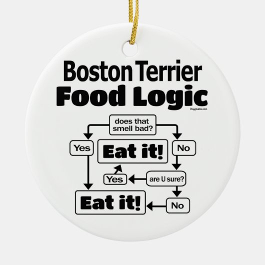 Boston Terrier Food Logic Keramisch Ornament (Voorkant)