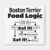 Boston Terrier Food Logic Magneet (Voorkant)