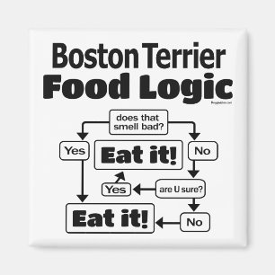 Boston Terrier Food Logic Magneet