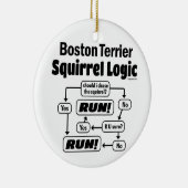 Boston Terrier Squirrel Logic Keramisch Ornament (Rechts)