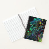 Bot Notitieboek (Binnen)