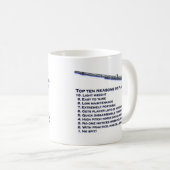 Bot top 10 koffiemok (Voorkant rechts)