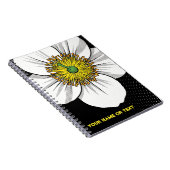 Botanical Blizzard: The Eucryphia cordifolia Notitieboek (Rechterzijde)