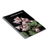 Botanical Fringe: The Nipponbells Pop Art Notitieboek (Rechterzijde)