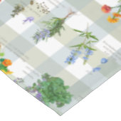 Botanical Herbal checkered Tafelkleed (Gekanteld)