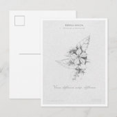 Botanical Illustration 5 'The Awakening of Spring' Briefkaart (Voorkant / Achterkant)