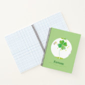 Botanical Notebook – Four-leaf Clover Design Notitieboek (Binnen)