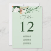 Botanisch Boho Aangepast gastnummer (Achterkant)