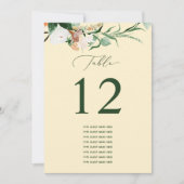 Botanisch Boho Aangepast gastnummer (Voorkant)