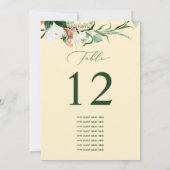 Botanisch Boho Aangepast gastnummer (Achterkant)