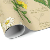 Botanisch inpakpapier (Rol Hoek)