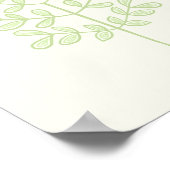 Botanisch leder poster (Hoek)