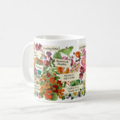  Botanisch Leraar Cadeau met Inspirerend Koffiemok (Voorkant links)