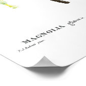  BOTANISCH "MAGNOLIA" REDOUTÉ POSTER (Hoek)