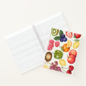 Botanisch Notitieboek (Binnen)