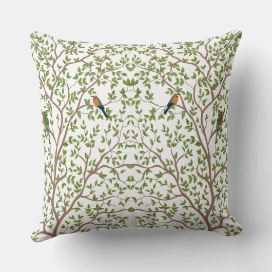 Botanisch Sierkussen Home Decor (Achterkant)