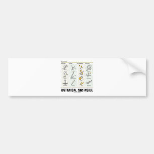 Botanisch ventilator binnenin (soorten buisjes) bumpersticker