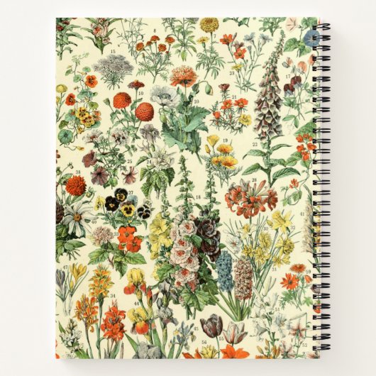 Botanische Aangepaste Naam Notitieboek (Achterkant)