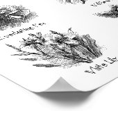 Botanische afbeeldingen poster (Hoek)