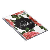  botanische afdruk | NOTITIEBOEK (Rechterzijde)