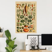 botanische afdruk van Poster op basis van groente (Thuiskantoor)