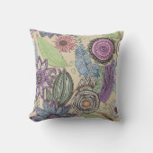 Botanische Bliss Kussen (Voorkant)