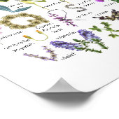 Botanische Bloemen Alfabet Baby Slaapkamer Poster  (Hoek)