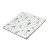 Botanische Bloemen Tegeltje (Zijkant)