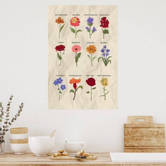  botanische bloemkunst poster (Keuken)