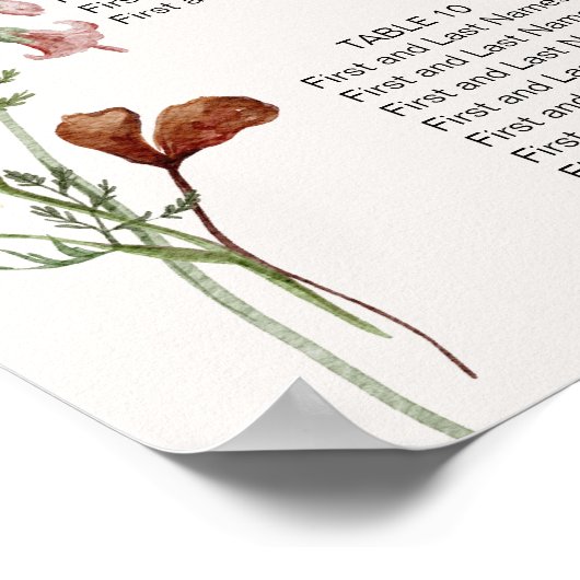 botanische borduurstoelenkaart poster (Hoek)