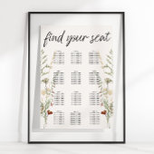 botanische borduurstoelenkaart poster