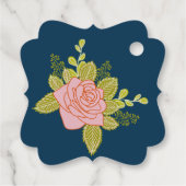 Botanische botanische botanische marineverbindinge bedankjes labels (Achterkant)