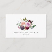 Botanische Bourgogne Bloemen en Vijgen Boek Verzoe Informatiekaartje (Achterkant)