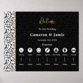 Botanische bruiloft welkom tijdlijn programma poster (Voorkant)