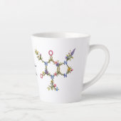 Botanische cafeïne molecuul mokka latte mok (Rechts)