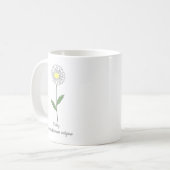 Botanische Daisy Pastel Bloem Koffiemok (Voorkant links)