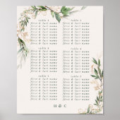 Botanische Eucalyptus Moss Wedding Seding Chart Poster (Voorkant)