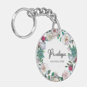  botanische flora met flacon met naam sleutelhanger (Voorkant Links)