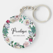  botanische flora met flacon met naam sleutelhanger (Achterkant)