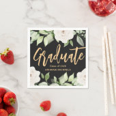 Botanische Floral Afstuderen Script Afstuderen Bla Servet (Insitu)