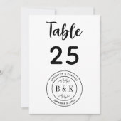 Botanische Floral Fun Monogram Weddenafel (Voorkant)