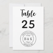 Botanische Floral Fun Monogram Weddenafel (Achterkant)