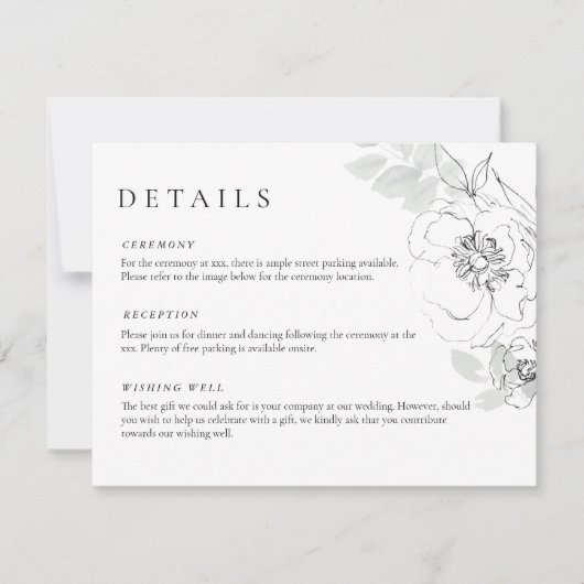 Botanische Floral Illustration Detail Card Kaart (Voorkant)
