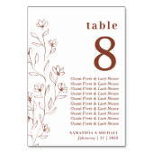 Botanische Floral Sketch Terracotta Seating Kaart (Achterkant)