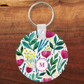 Botanische florale afbeelding van Monogram Sleutelhanger (Achterkant)