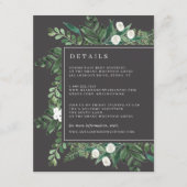 Botanische gastinformatie over Waterverf van broei Informatiekaartje (Voorkant)